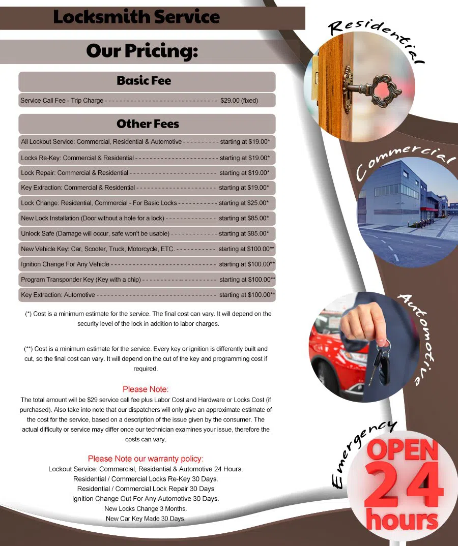 Poplar Grove UT Locksmith Store, Poplar Grove, UT 801-704-5368